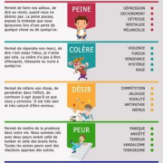 Corinne Brossier,magnetiseur guerissseur,energeticienne psycho-corporelle,magnetiseur,magnetiseuse,guérisseur,guérisseuse,psycho-energetique,naturapathie,Paris,IDF,Val-d'Oise,L'Isle-Adam,accompagnement énergétique,séance magnétisme,stress,guidance